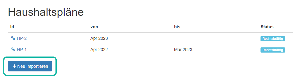 Screenshot mit Übersicht aller Haushaltspläne und markiertem "Neu importieren"-Button