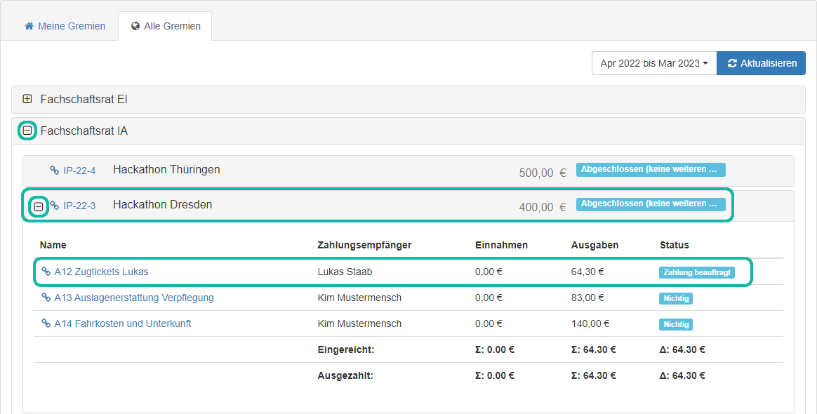 Screenshot der Übersicht aller Projekte mit Markierung der Schaltflächen zum Ausklappen des Gremiums, des Projekts und einem einzelnen Posten im Projekt